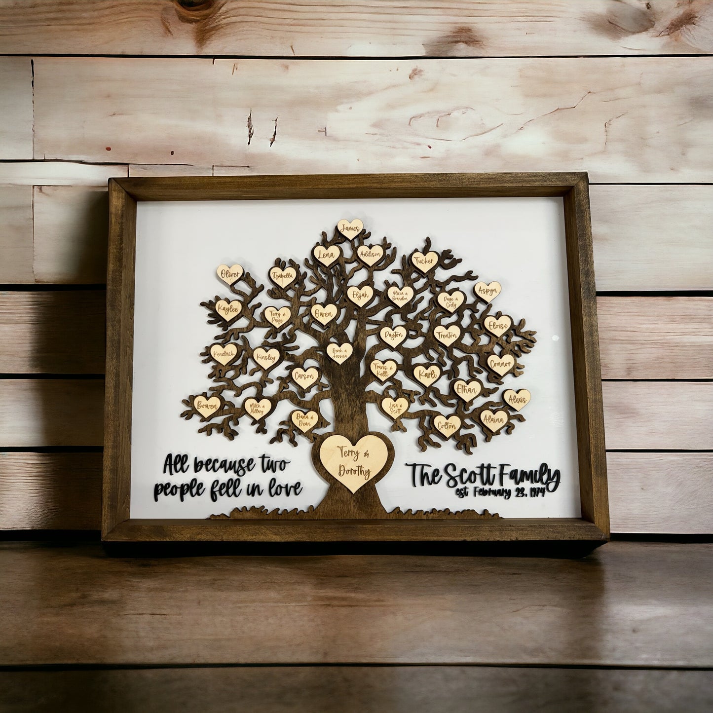 Family Tree | Family Tree of Life | Family History Tree | Anniversary Gift | Grandparent Gift